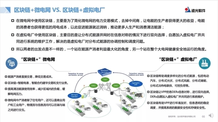遠(yuǎn)光軟件魯靜博士為國(guó)家電投'云'講授'區(qū)塊鏈+智慧能源'前沿技術(shù)